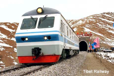 The Train in Qinghai