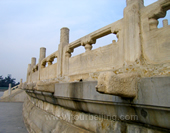 The Sight in Temple of Heaven