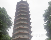 The Photo of Fuzhou